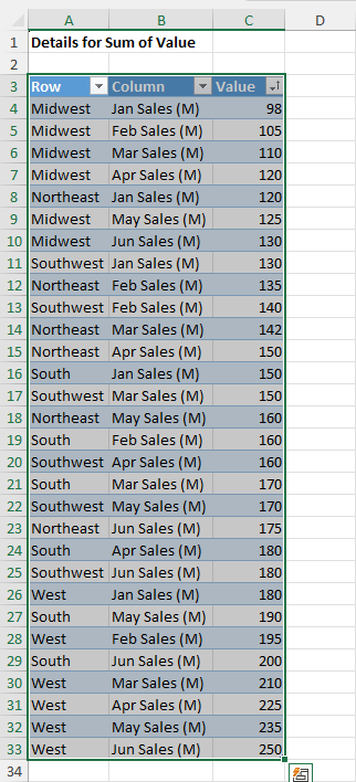 Normalized form data