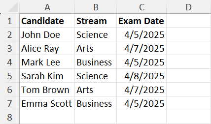 Sample dataset 2