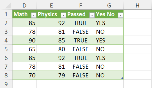 Converted TRUE FALSE to YES NO using Power Query