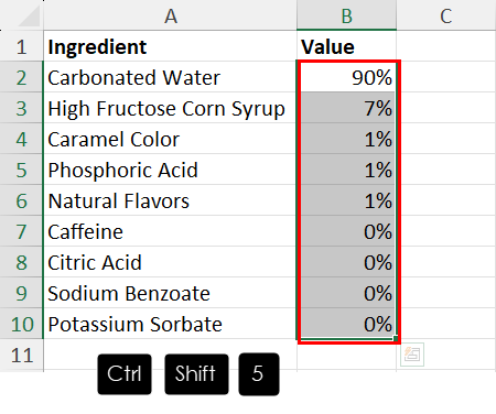 Percentage format shortcut