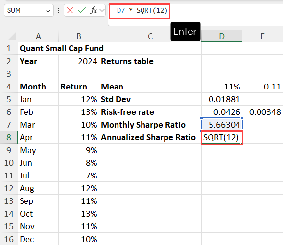Annualizing the Sharpe Ratio