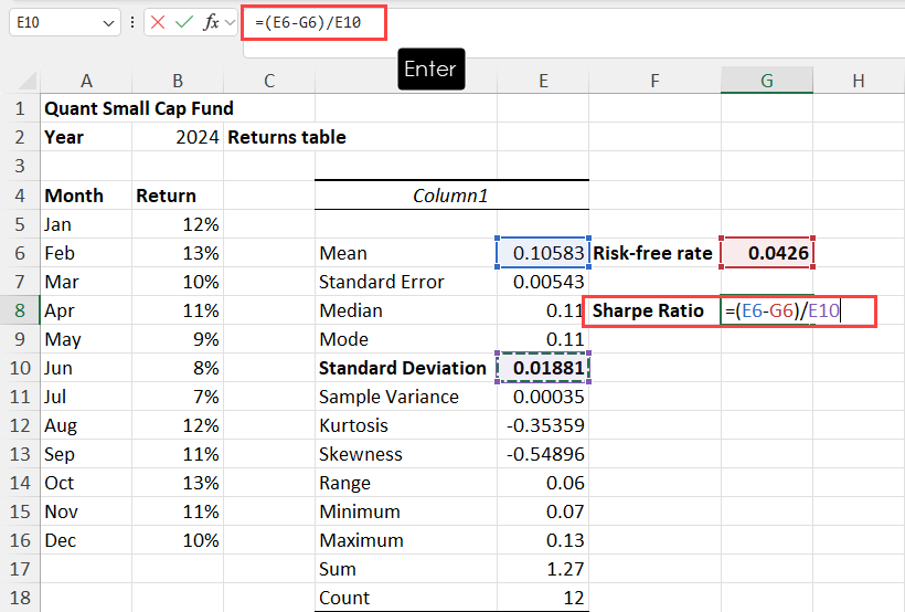 Calculate Sharpe Ratio using Data Analysis ToolPak