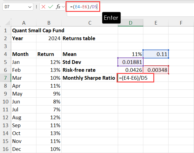 Calculate monthly risk free rate