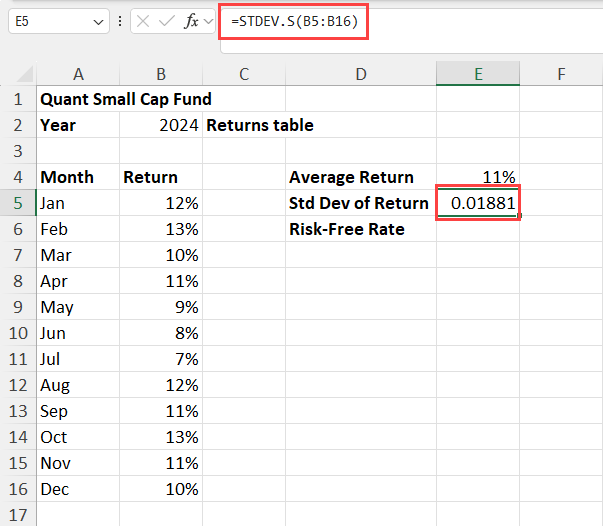 Calculated Std Dev