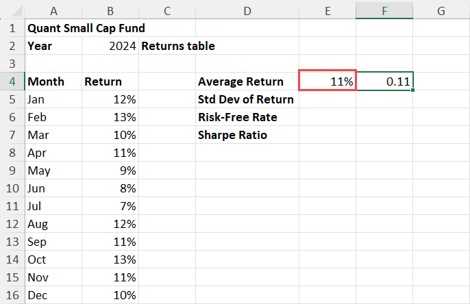 Change the percentage value to decimals