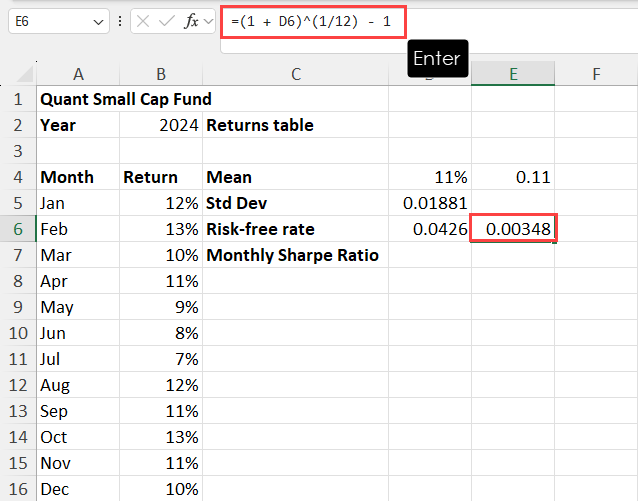 Monthly risk-free rate