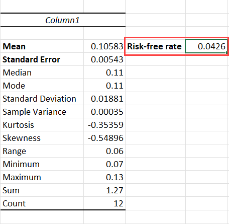 Risk free rate in worksheet
