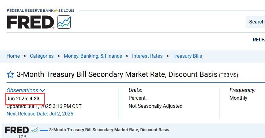 Risk-free rate