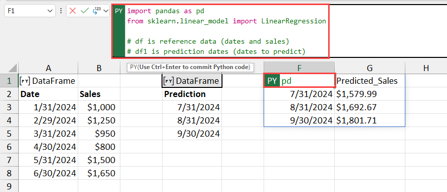 PY function for predicted sales